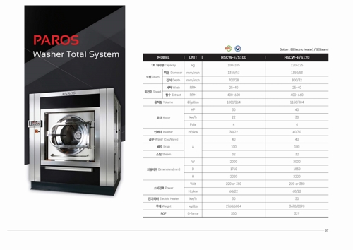 Thông Số Kỹ Thuật Máy giặt Công Nghiệp Korea
