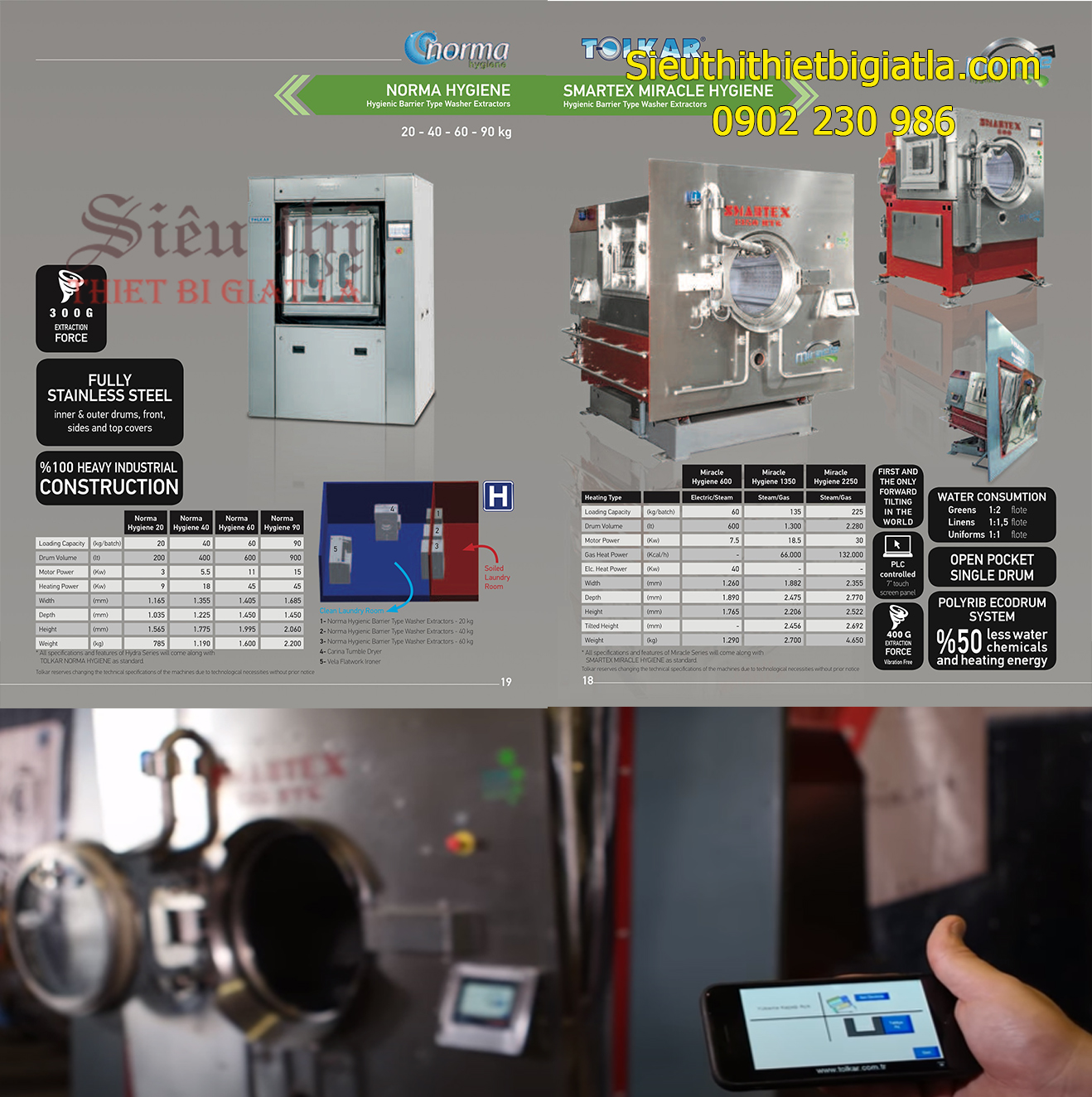 Máy giặt phòng sạch Tolkar Nhập khẩu từ Châu Âu