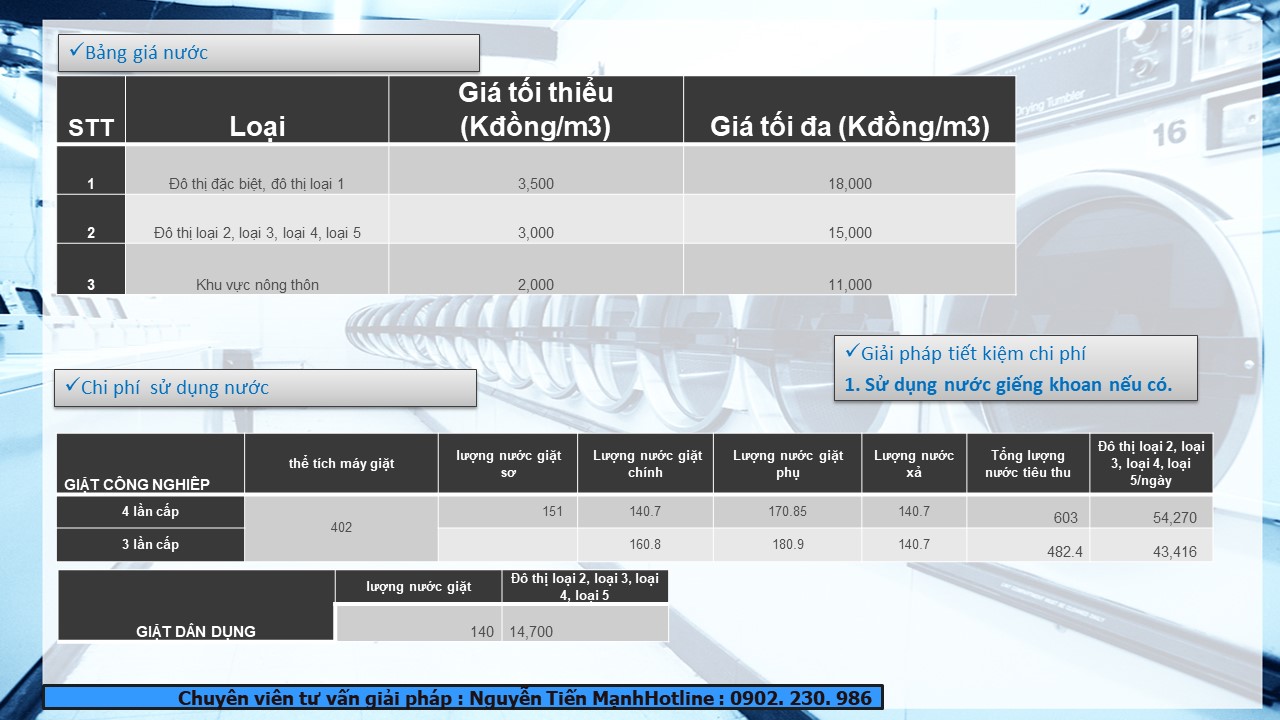 Chị phí tiêu hao nước cho máy giặt công nghiệp