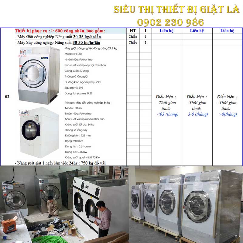 Mô hình cho thuê máy giặt công nghiệp phục vụ nhà máy > 600 công nhân