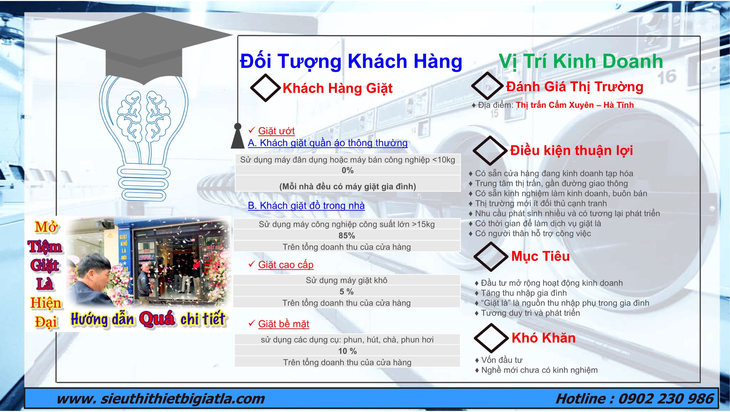 Đánh giá thuận lợi khó khăn trước khi đầu tư mở tiệm giặt là công nghiệp