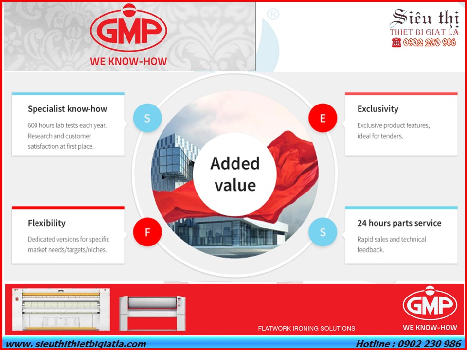 Những giá trị mạng lại từ thiết bị máy là lô, là ga GMP