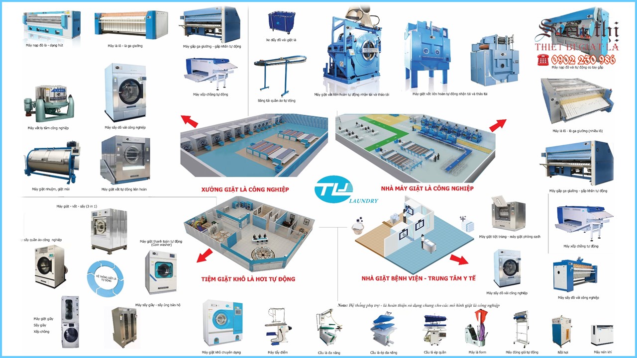 thiết bị giặt là cho xưởng giặt là công nghiệp