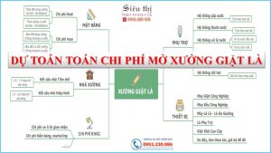 Dự toán chi phí mở xưởng giặt là công nghiệp