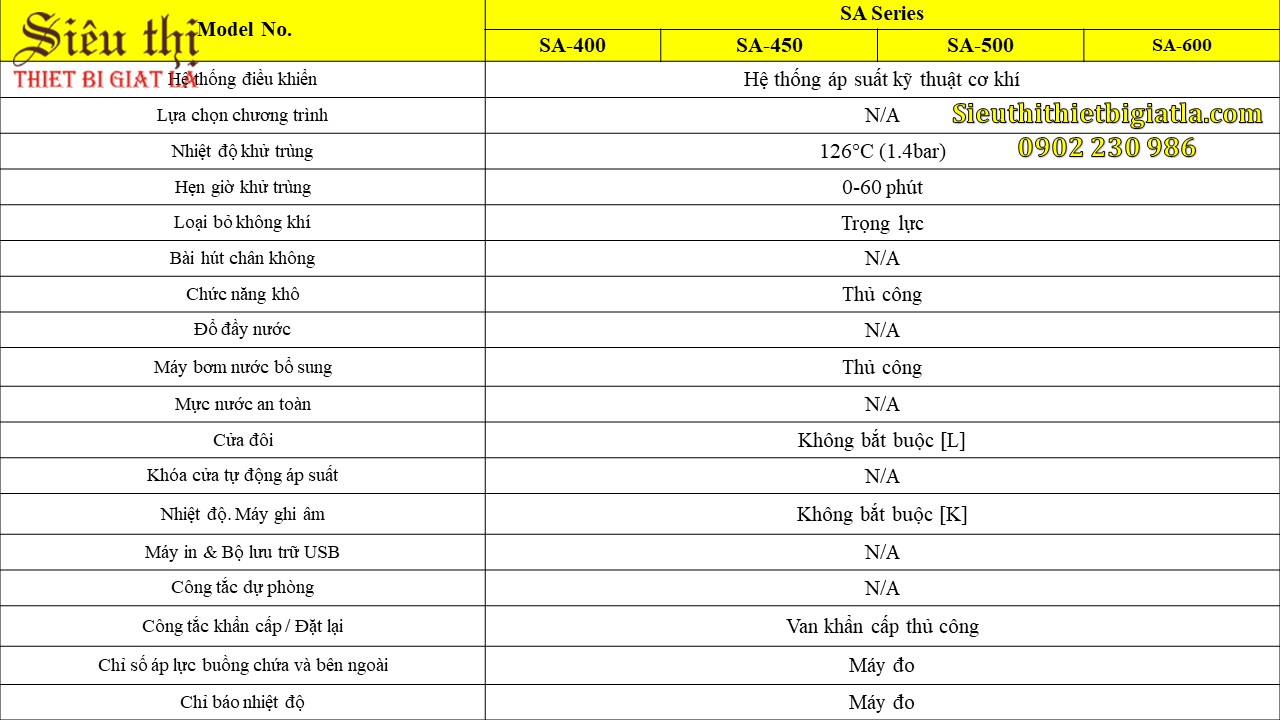 Thông số kỹ thuật Nồi hấp tiệt trùng 100L 143L 196L 350L Sturdy - SA Series