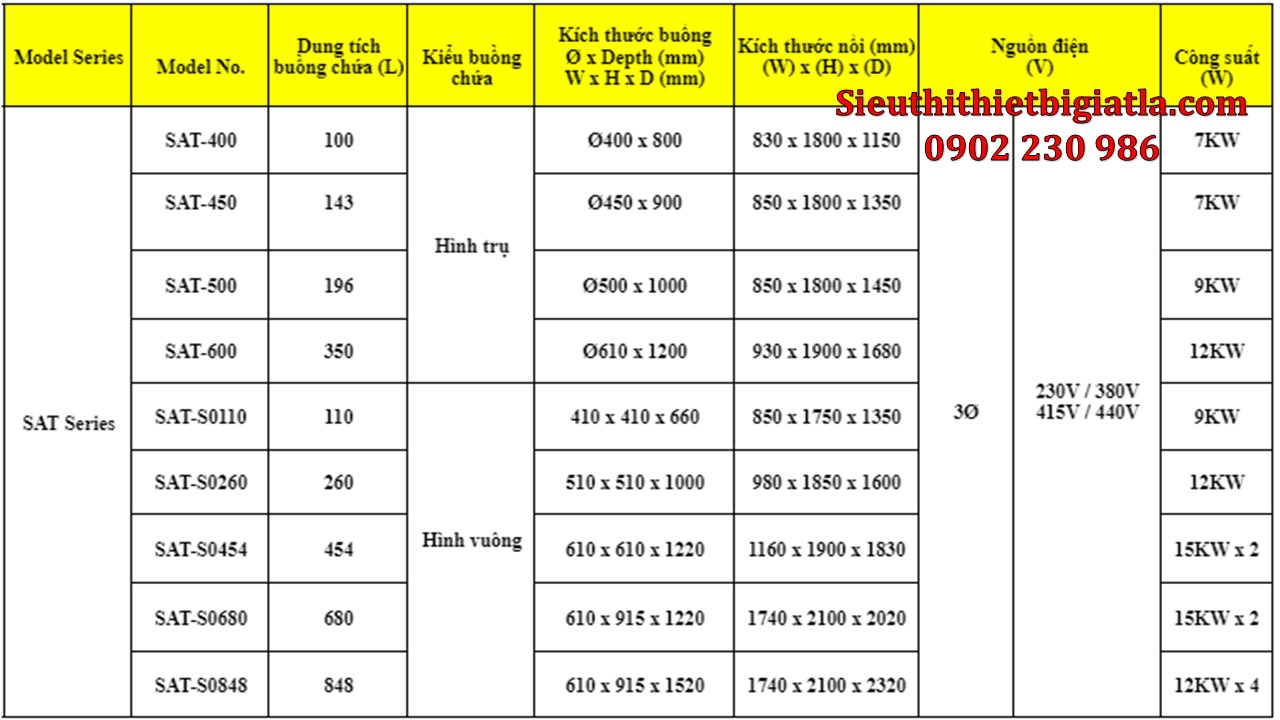 Thông số kỹ thuật Nồi hấp tiệt trùng 100L Sturdy SAT-400