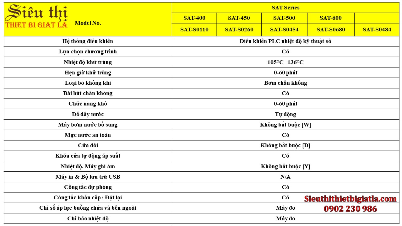 Thông số kỹ thuật tính năng, chi tiết của nồi hấp tiệt trùng Sturdy SAT Serise