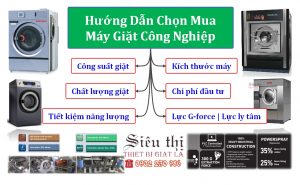 Hướng dẫn chọn mua máy giặt công nghiệp tốt nhất: Tất cả những gì bạn cần biết