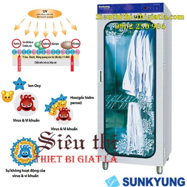 Thiết Bị Khử Trùng Đồng Phục Sunkyung SK-8100U