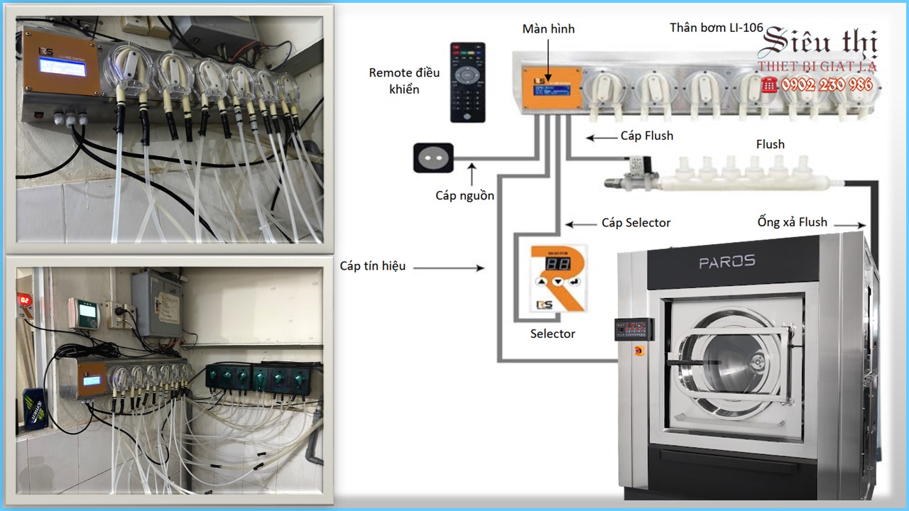 Bơm hóa chất RS - Thiết bị không thể thiếu cho máy giặt công nghiệp
