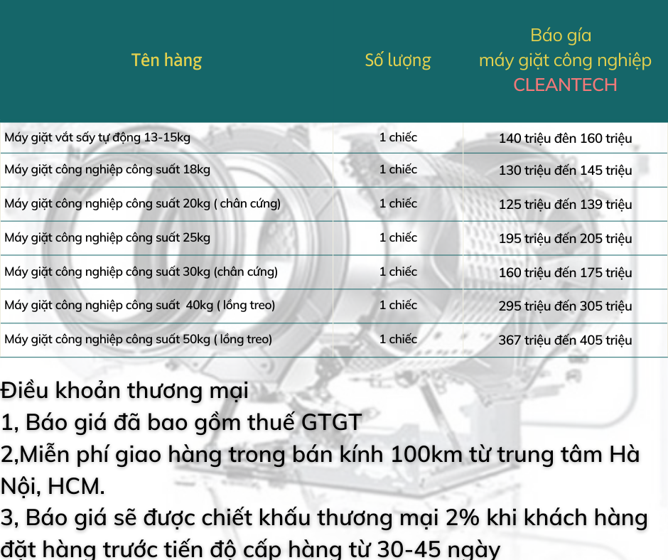 Báo giá máy giặt công nghiệp công suất từ 13kg đến 50kg