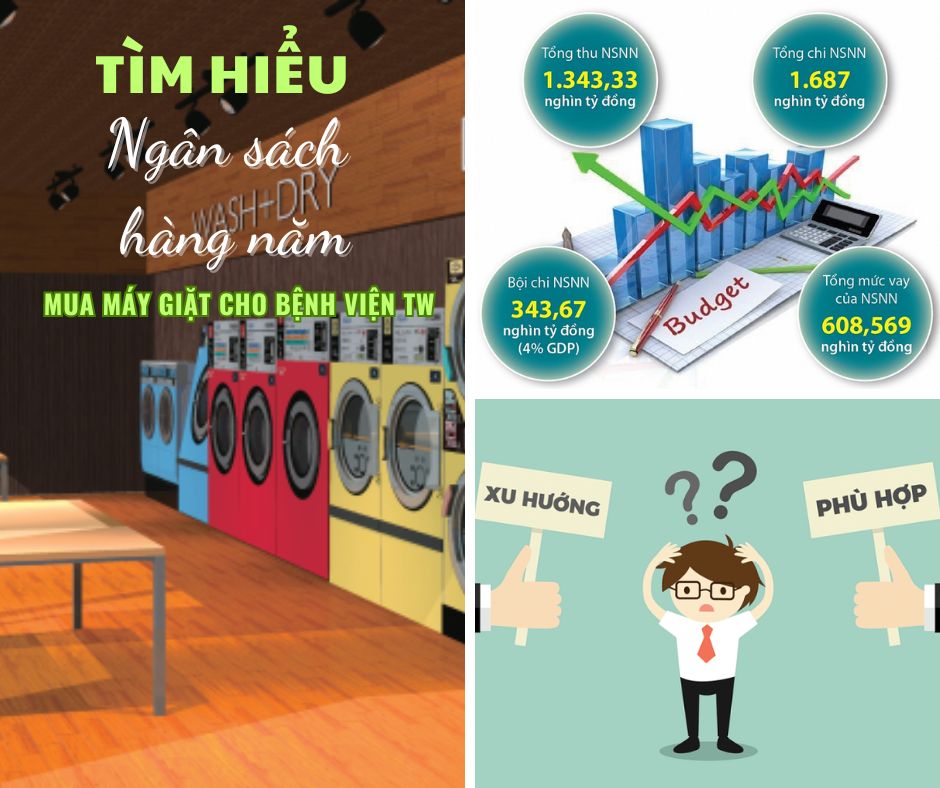Ngân sách hàng năm chi mua máy giặt công nghiệp