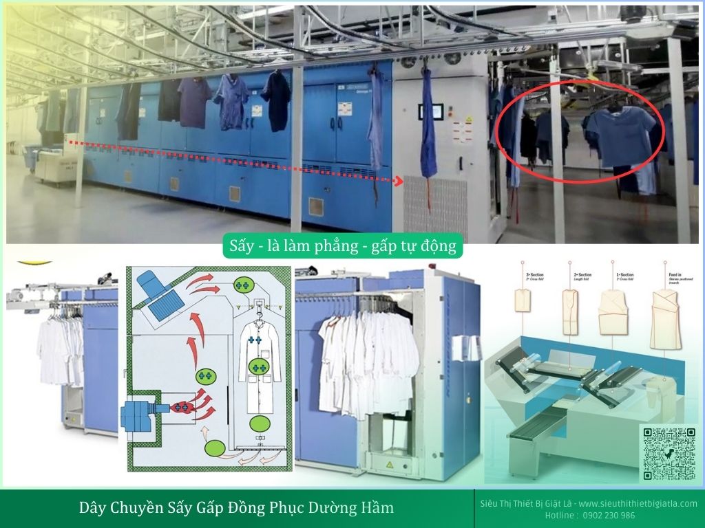 Dây Chuyền Sấy Gấp Đồng Phục Dường Hầm