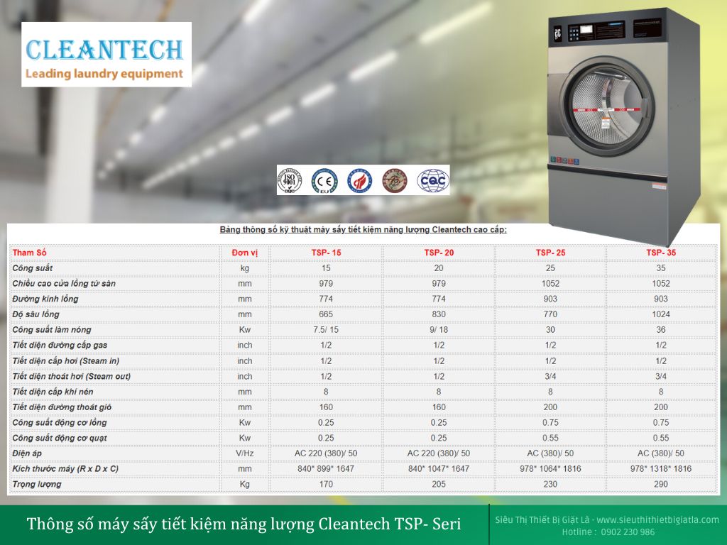 Bảng thông số kỹ thuật máy sấy tiết kiệm năng lượng Cleantech cao cấp: