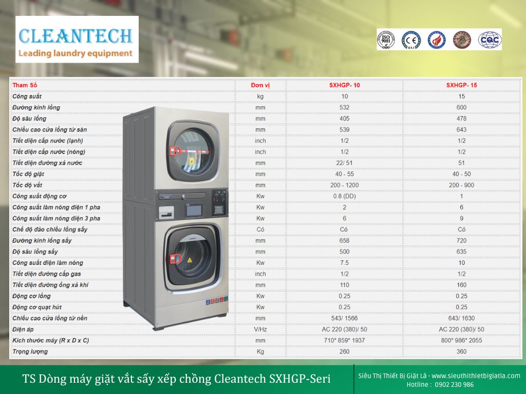 Bảng thông số kỹ thuật máy giặt sấy xếp chồng Cleantech cao cấp: