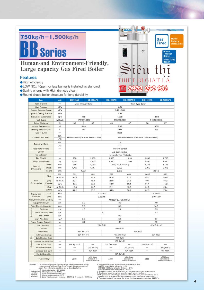 Thông số kỹ thuật Nồi hơi công nghiệp SAMSON dùng Gas BB-Seri