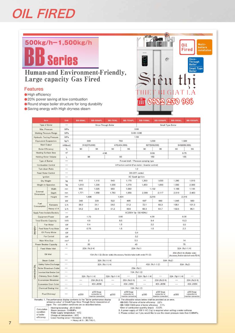 Thông số kỹ thuật Nồi hơi công nghiệp SAMSON dùng Dầu BB-seri