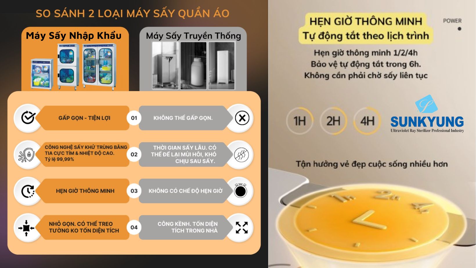 So sánh 02 máy sấy quần áo nhập khẩu và truyền thống. Hotlien tư vấn : 0902129326