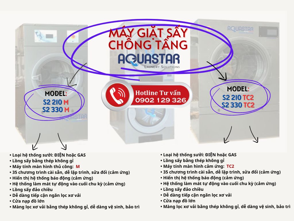 Thông số kỹ thuật máy giặt sấy chồng tầng Aquastar 11kg