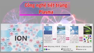 Công nghệ Plasma là gì Ứng dụng trong tiệt trùng khử khuẩn