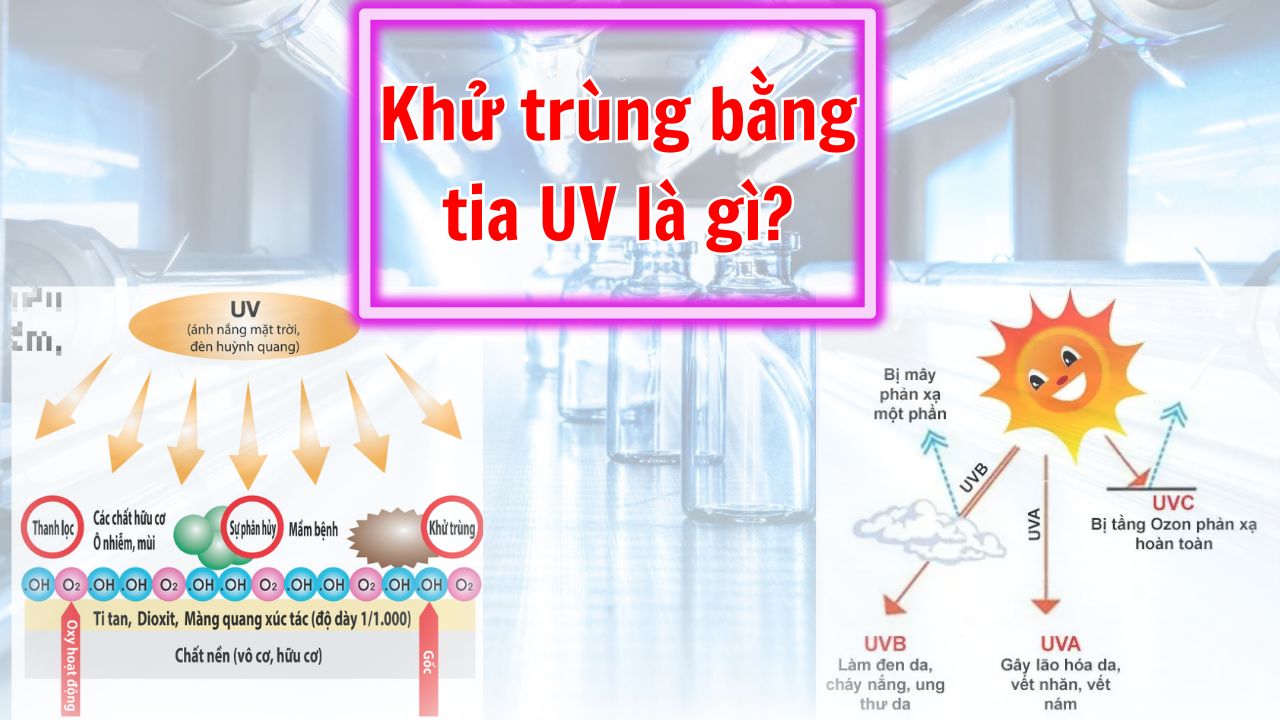 Khử trùng bằng tia UV là gì