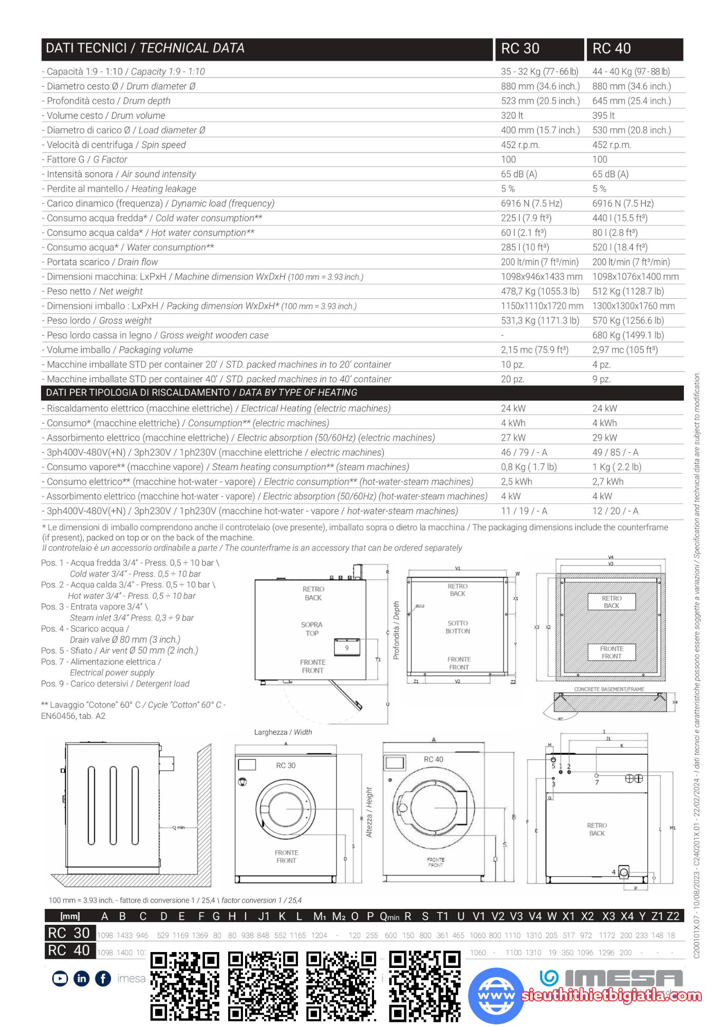 Thông số Máy giặt công nghiệp Imesa RC 30 RC 40