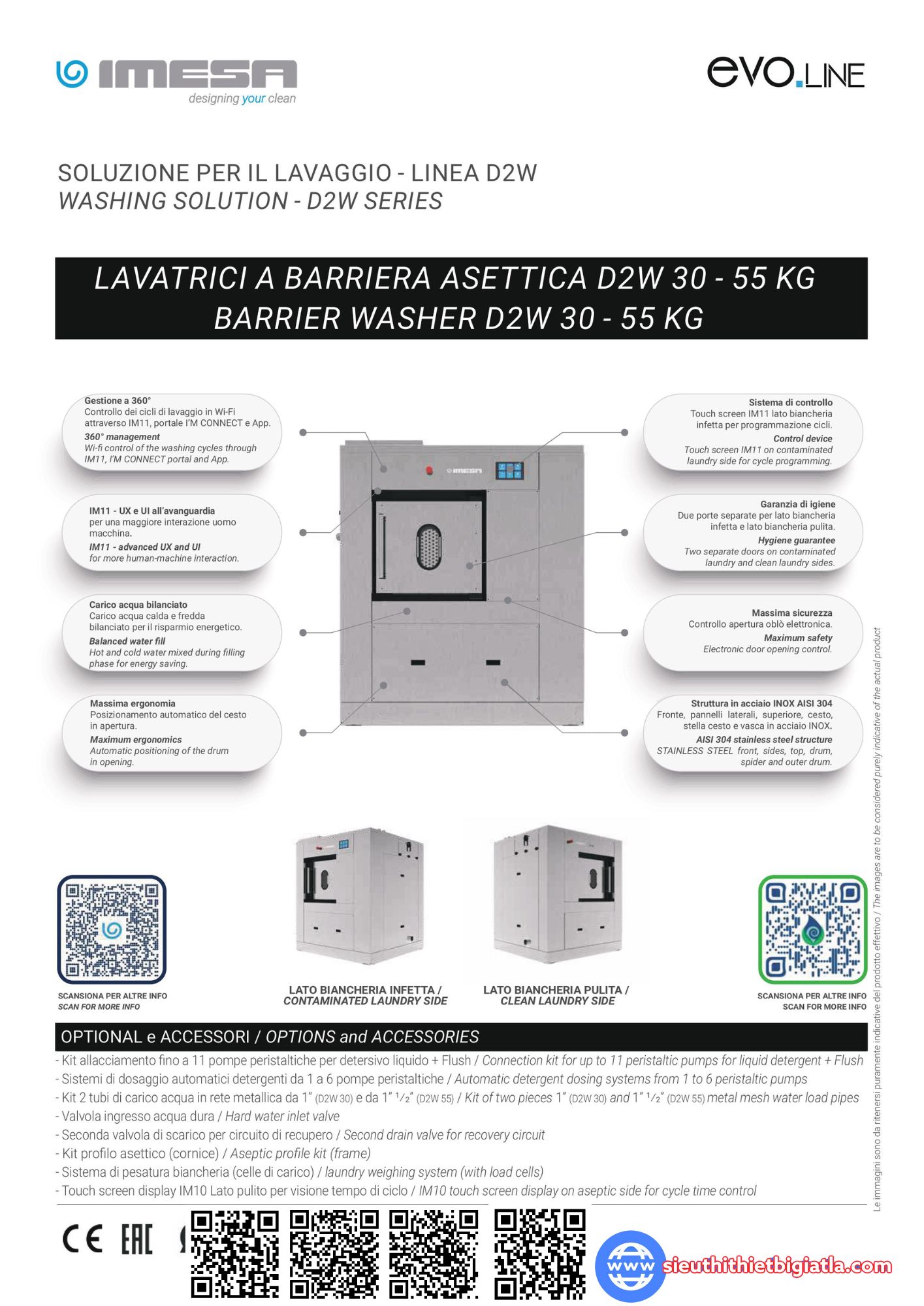 Thông số Máy giặt vắt Y tế 2 cửa Imesa D2W 30 D2W 55