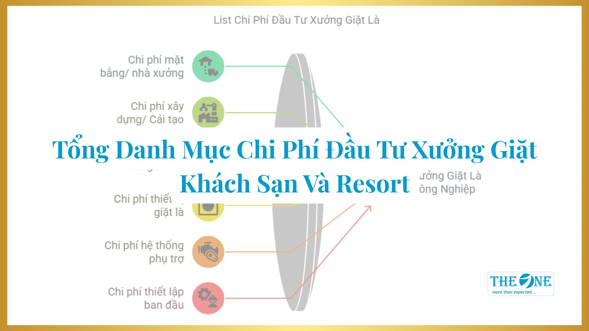 Danh mục chi phí đầu tư xưởng giặt là công nghiệp Khách Sạn Và Resort