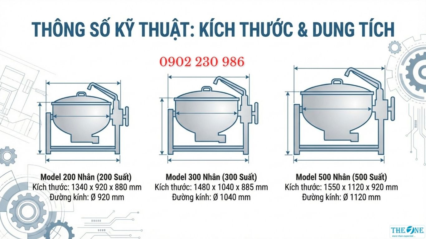 Bảng Thông Số Kỹ Thuật Nồi Hầm Xoay Hwashin