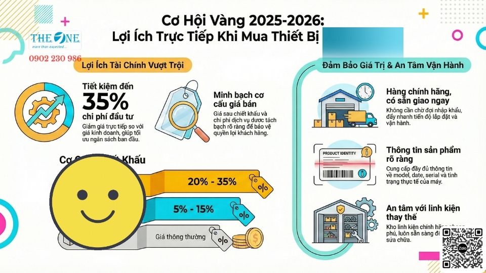Lợi ích vàng đối với các nhà đầu tư