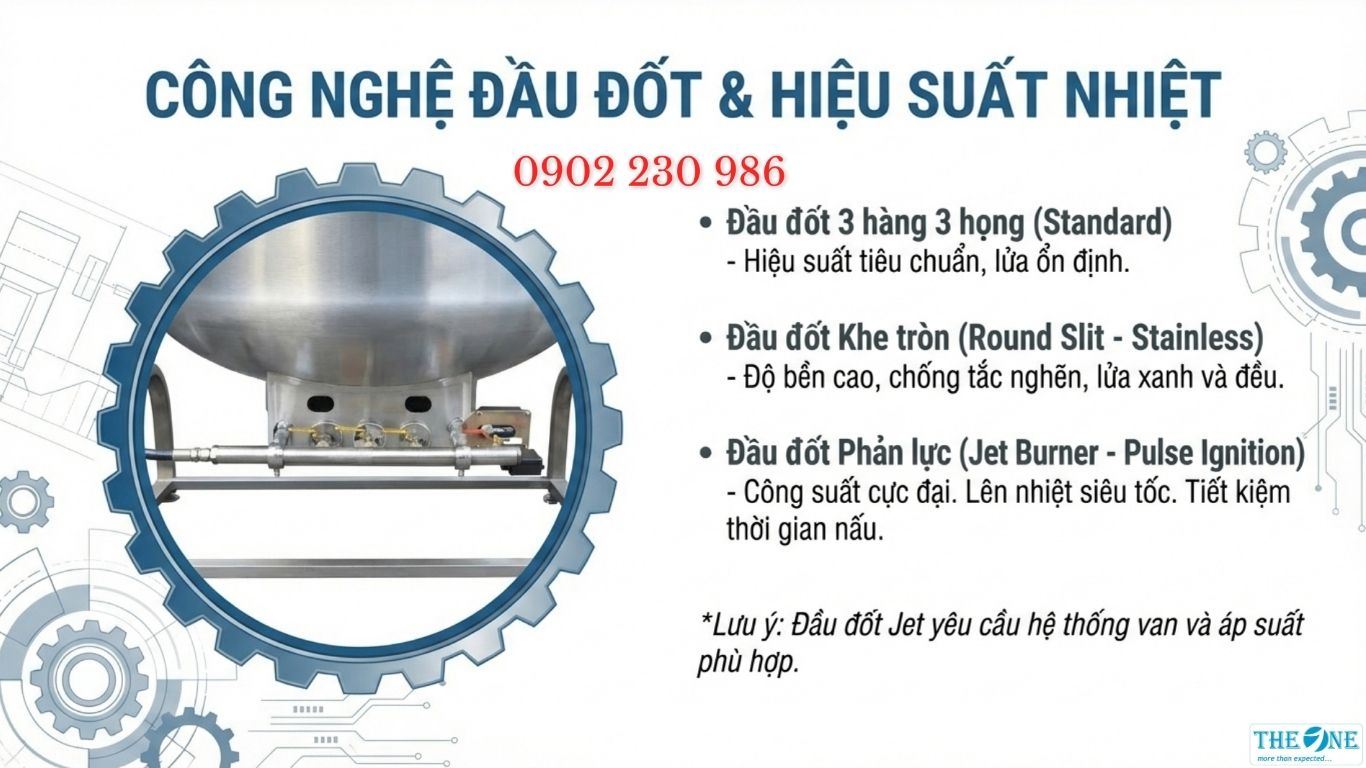 Nồi hầm xoay đa năng công nghệ đầu đốt hiệu suất cao