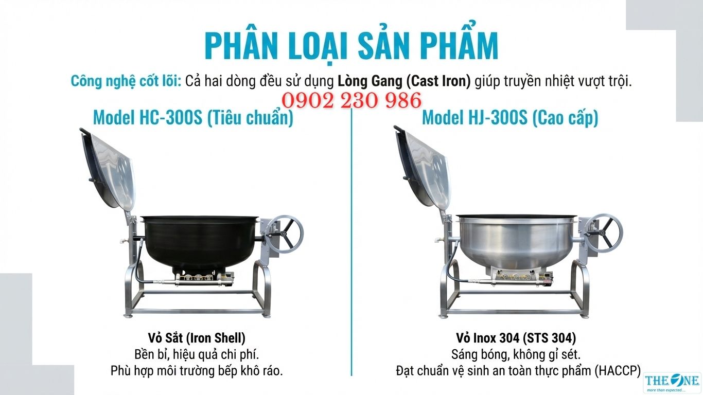 Phân loại <yoastmark class=