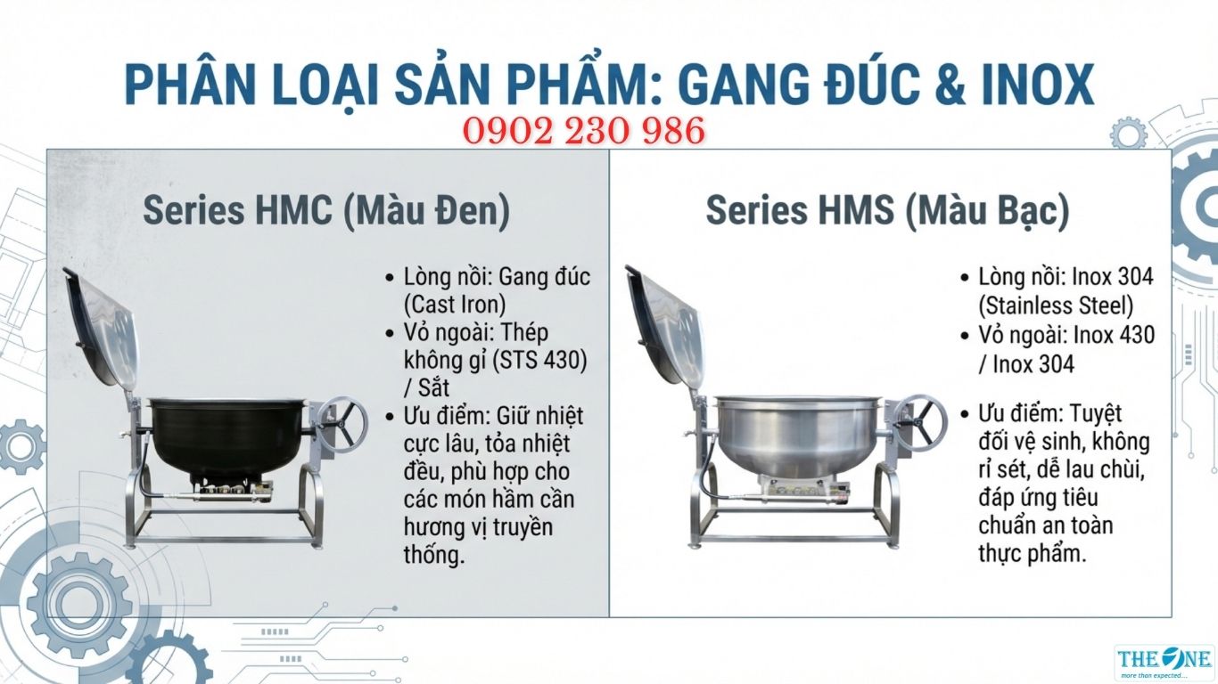 Phân loại nồi hầm xoay đa năng lòng gang hoặc inox