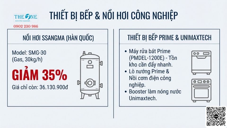 Thiết Bị Bếp & Nồi Hơi Công Nghiệp Trong Chương Trình Xả Kho