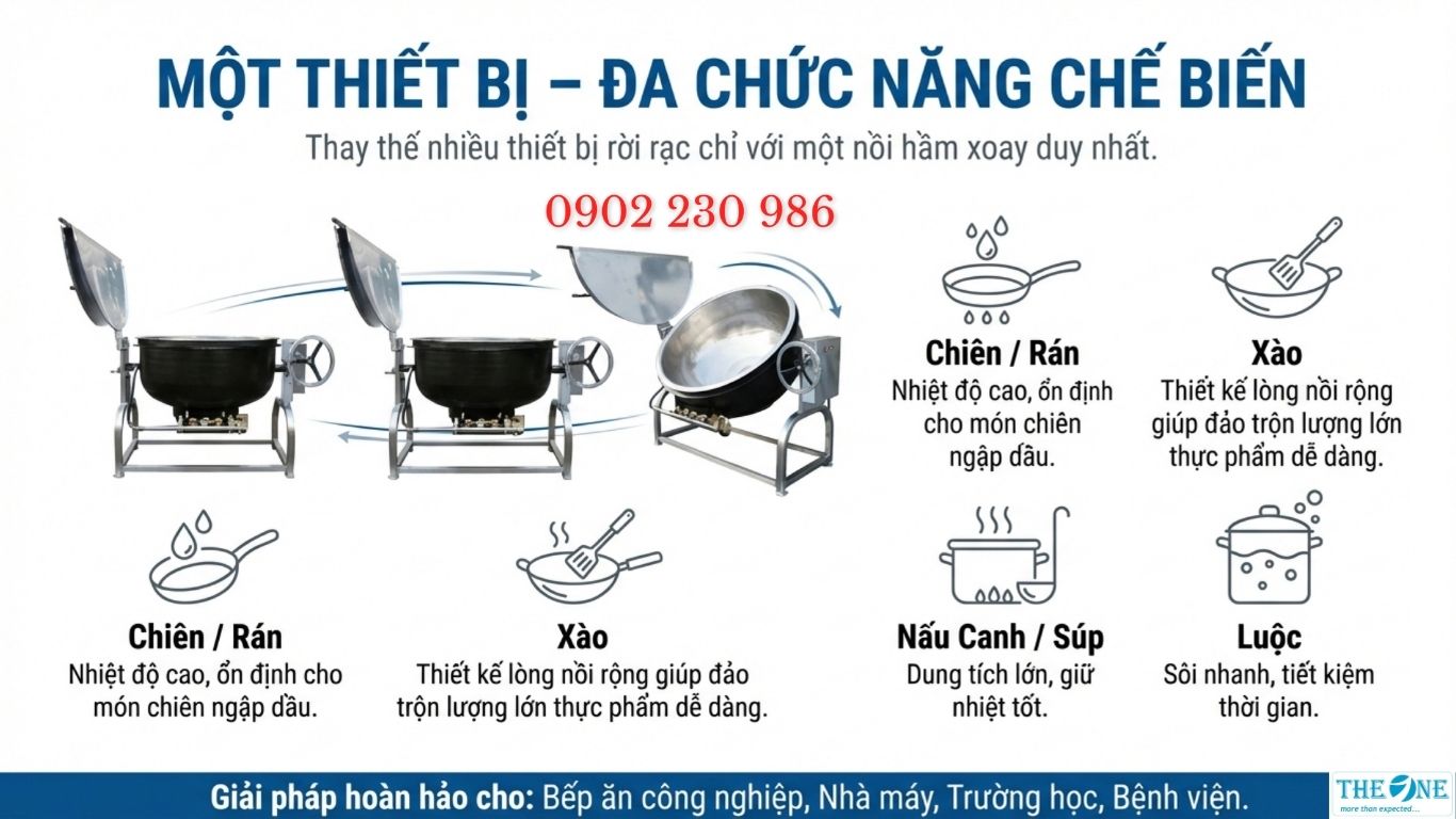 Ứng Dụng Thực Tế Của Nồi Hầm Xoay Đa Năng Trong Bếp Công Nghiệp
