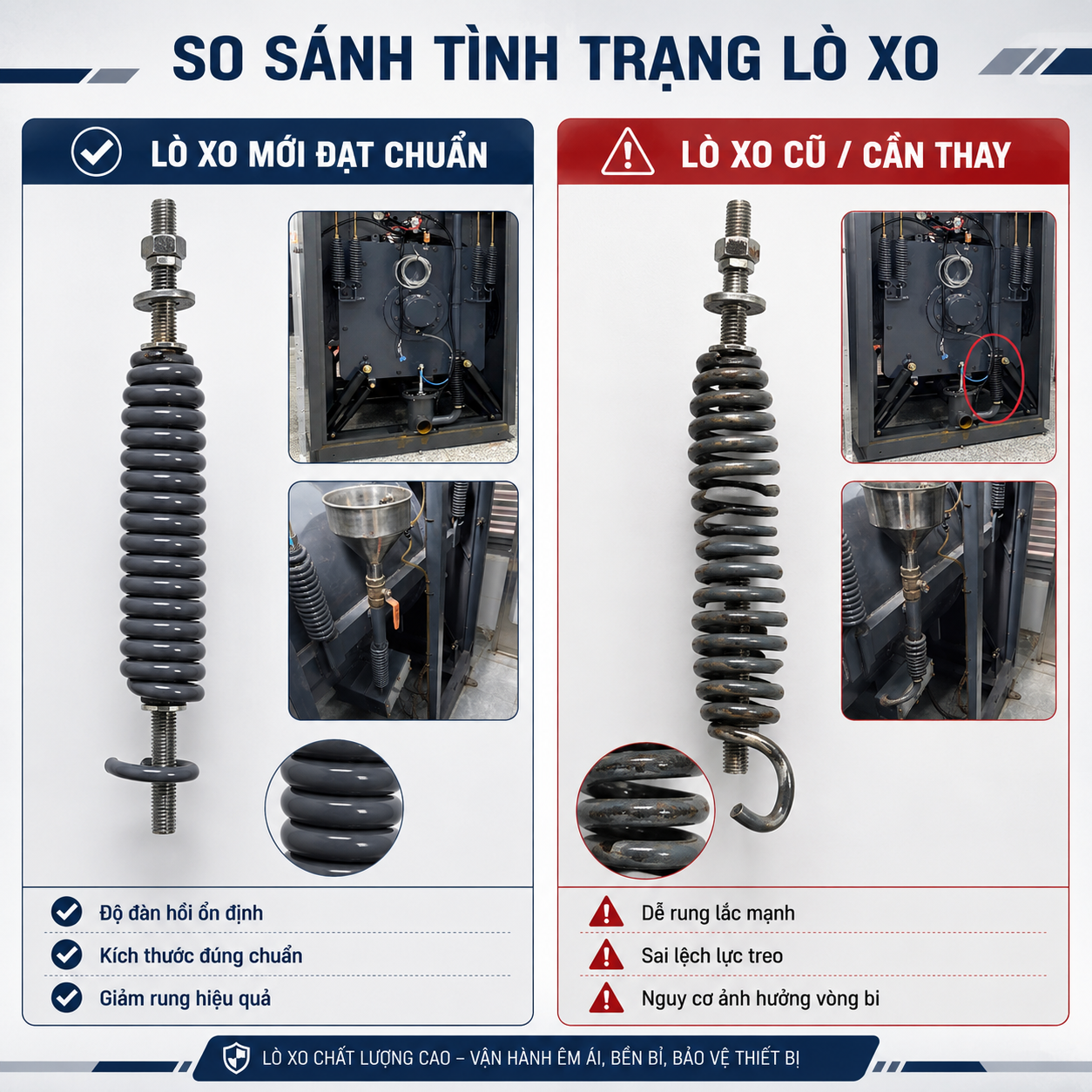 Dấu hiệu lò xo treo lồng máy giặt bị hỏng