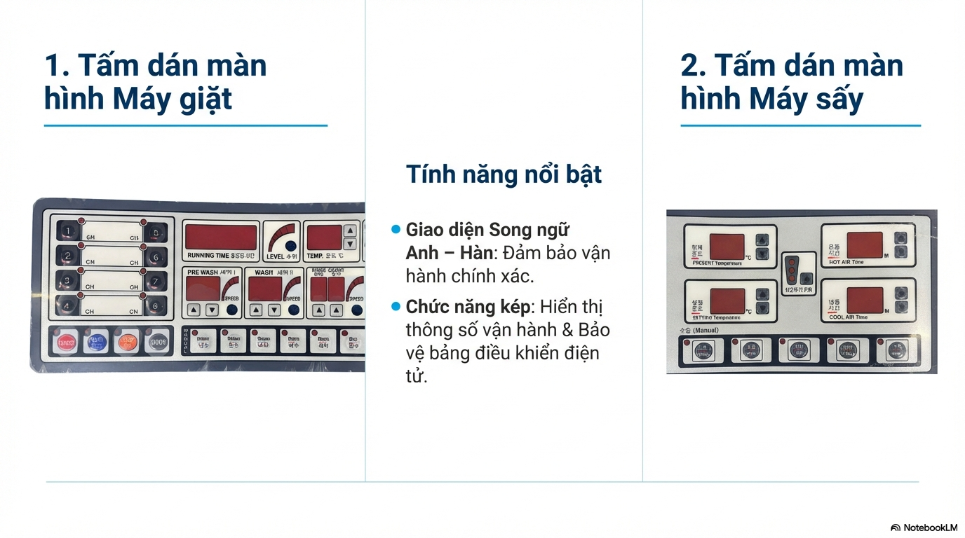 Hình ảnh tấm dán màn hình máy giặt sấy Hàn Quốc