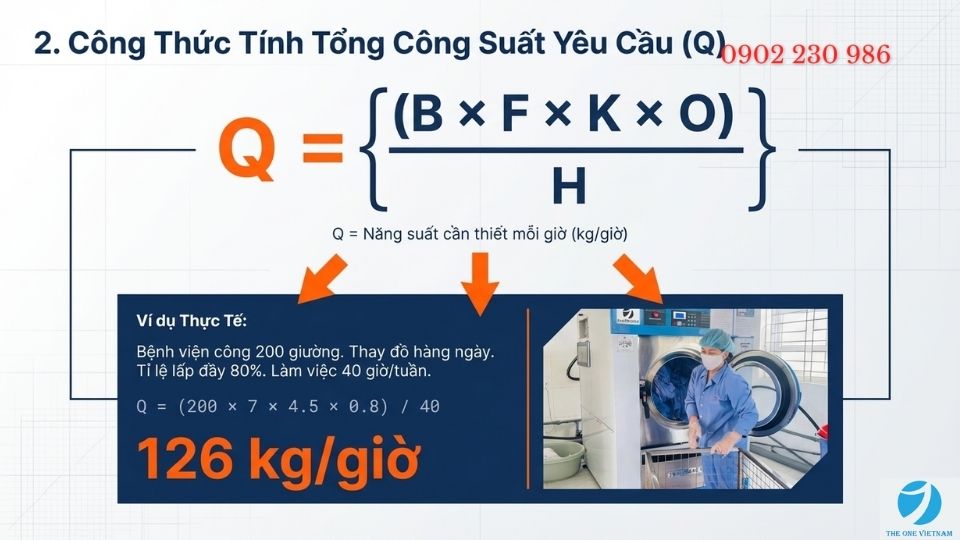 Công thức tính công suất máy giặt bệnh viện