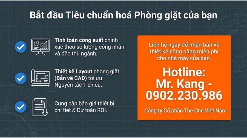 Liên hệ tư vấn giải pháp giặt là bảo hộ lao động