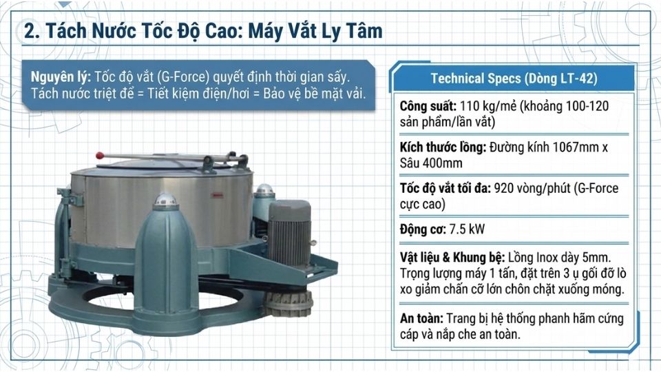 Máy vắt ly tâm công nghiệp