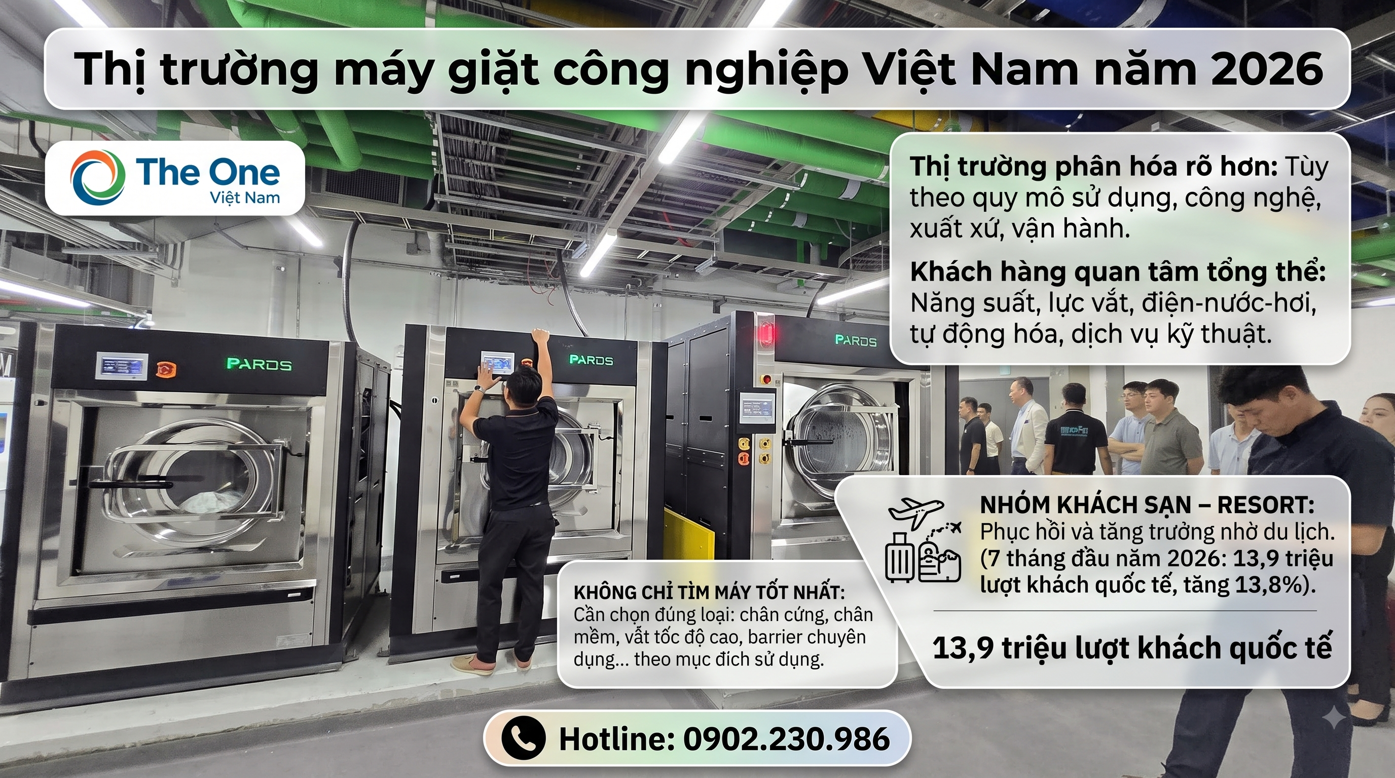 Thị trường máy giặt công nghiệp Việt Nam năm 2026